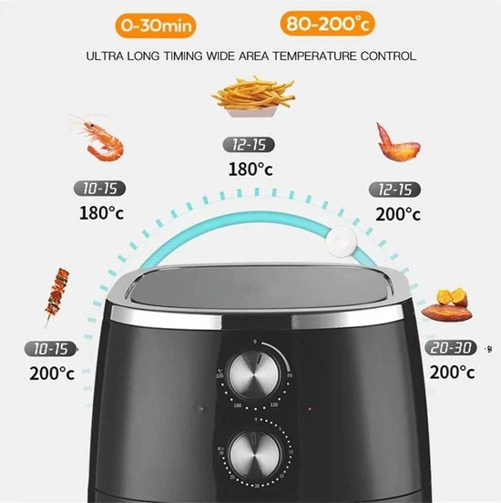 Royalty Line® AF1500 Airfryer XXL - Friteuse à air chaud XXL 5 litres - Airfryers 1500W avec minuterie - 80-200°C - Zwart