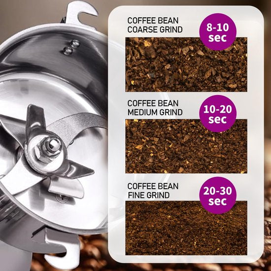 Moulin pour Aliments Secs/ moulin à grains/ gronding