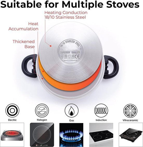 Autocuiseur Induction / cocotte minute  / presure cooker - 3 L / 4 L 6L /8 LLitres - Tous Feux de Chaleur - Autocuiseur - Cuisson Instantanée - Poignée Ergonomique - Inox