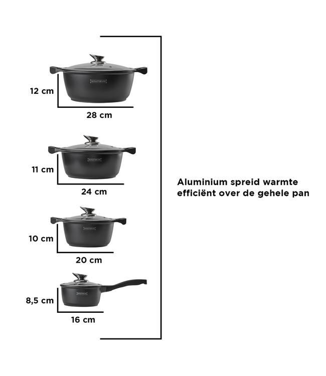 Royalty Line Batterie de cuisine die casting / casseroles